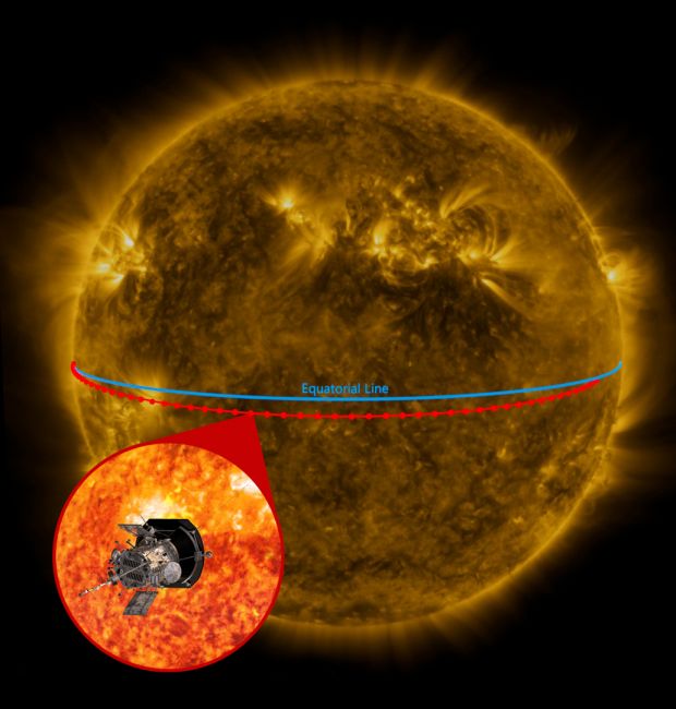 The view from Earth: The red line indicates path of NASA's Parker Solar Probe across the face of the Sun, as seen from Earth, from Feb. 24-27, 2022. The red dots indicate an hour along the trajectory, and the appearance of the path heading into the Sun at right accounts for Earth's own movement around our star. The image of the Sun was captured by NASA’s Solar Dynamics Observatory. 